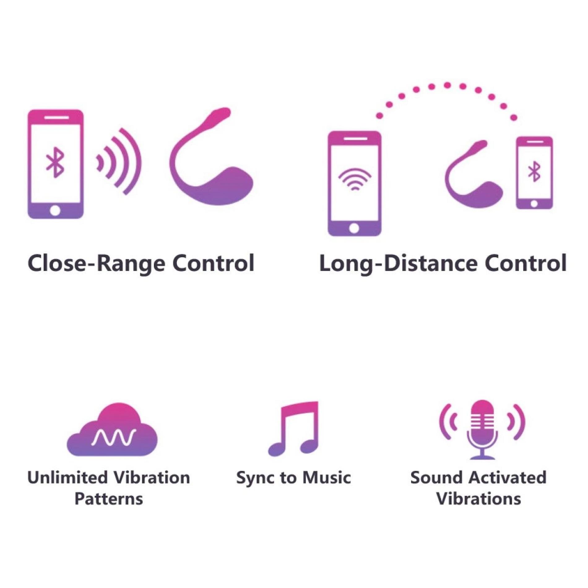 Wibrator Lovense Lush 2 sterowany aplikacją Bluetooth USB - obrazek 8