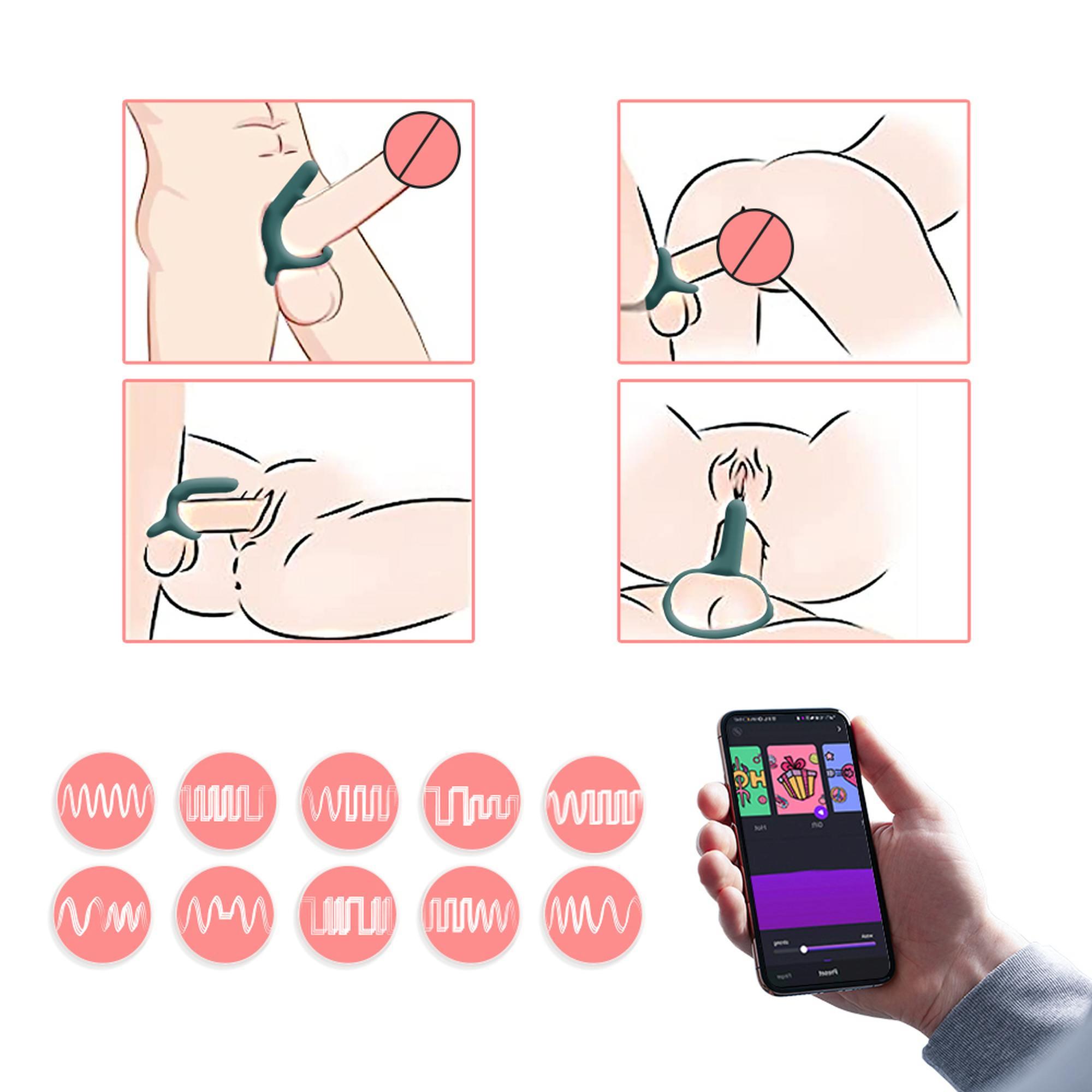 Pierścień wibrujący z aplikacją Rise Magic Motion zielony - obrazek 5