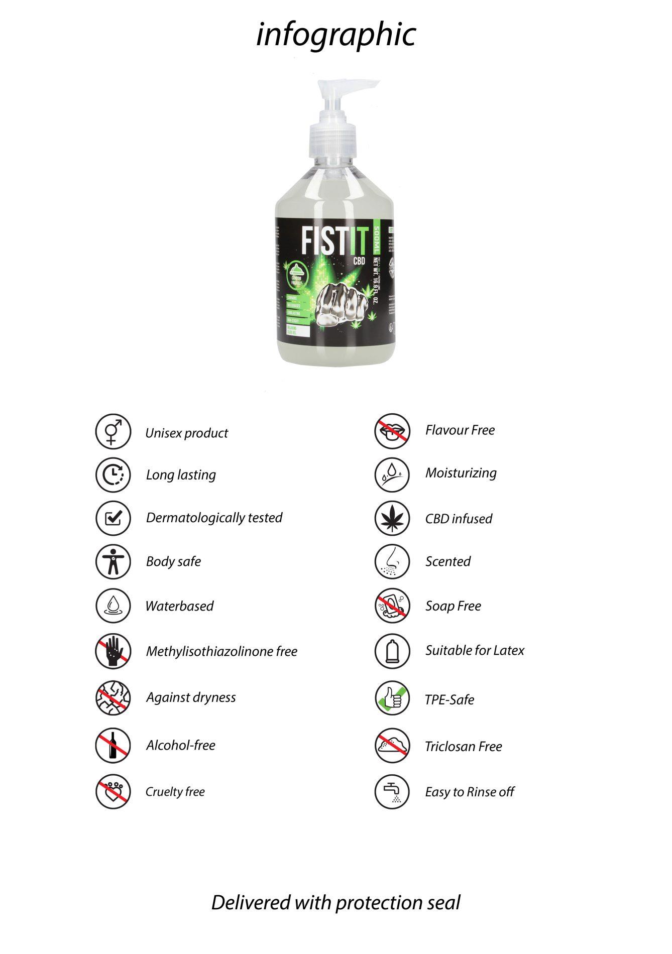 Lubrykant do fistingu CBD Fist It 500 ml z pompką - obrazek 3