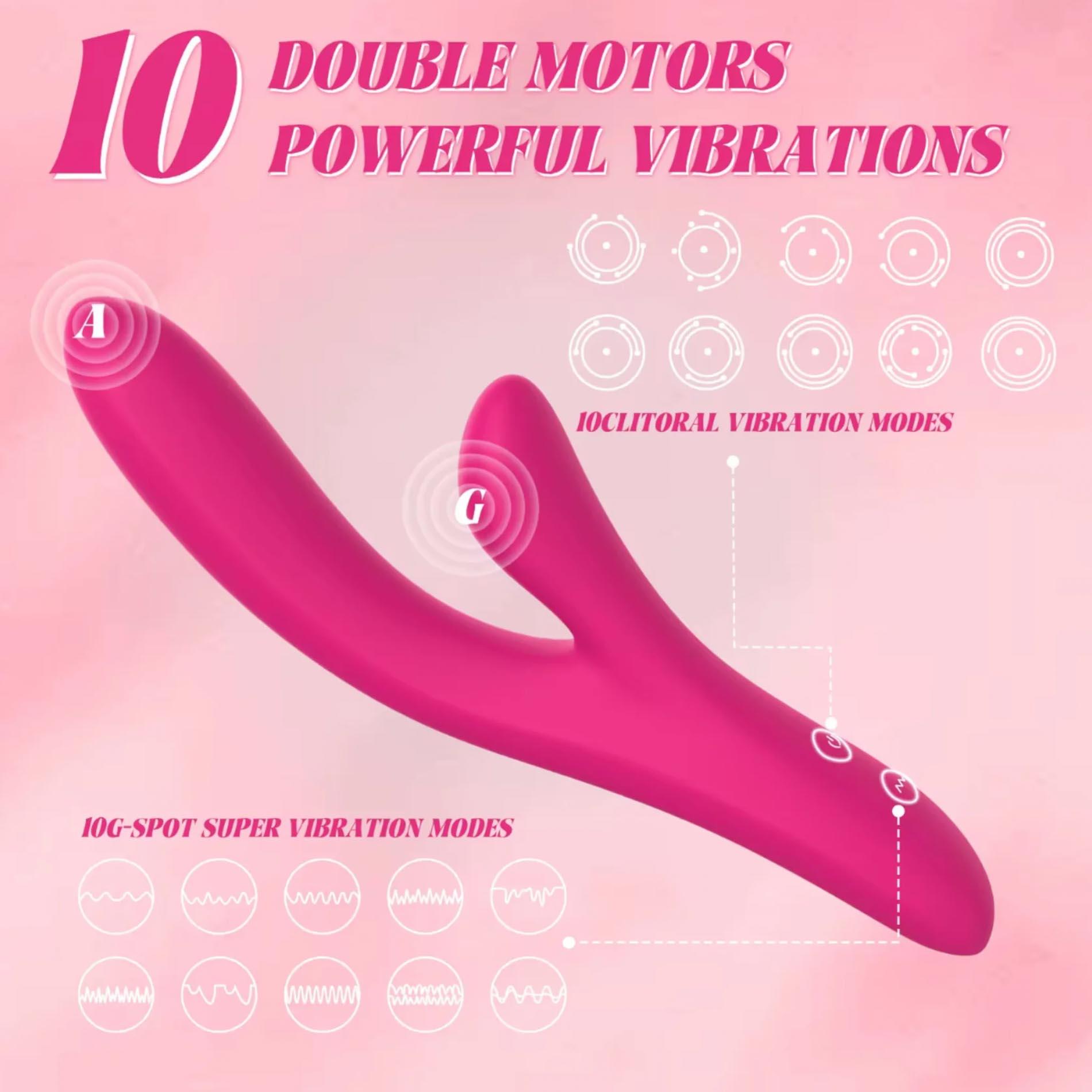 Wibrator króliczek Vibey Model Y Power Escorts różowy USB 23 5 cm - obrazek 3