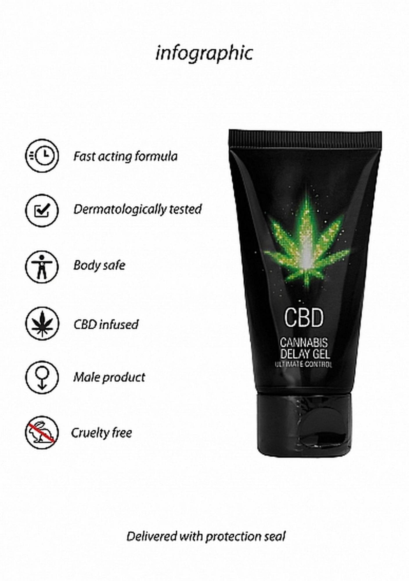 Żel opóźniający CBD Cannabis Pharmquests 50 ml - obrazek 5