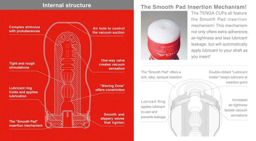 Jednorazowy masturbator z próżnią Tenga Original Vacuum Cup 15,5 cm - obrazek 10