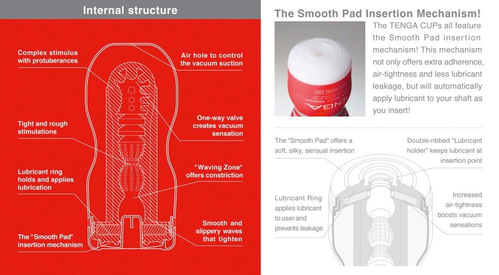 Jednorazowy masturbator z próżnią Tenga Original Vacuum Cup 15,5 cm - obrazek 11
